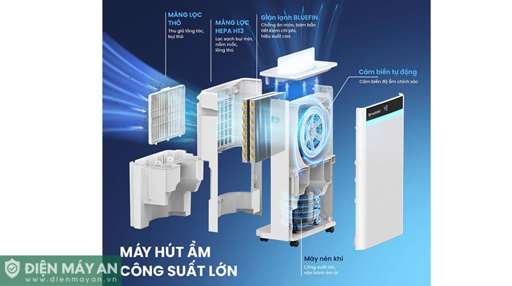 Máy lọc không khí và hút ẩm Azuki Galaxy X4